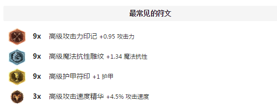 皮城执法官打野主什么技能