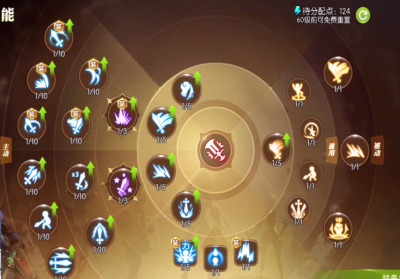 端游龙之谷幻剑士加点图 龙之谷转职表全部职业