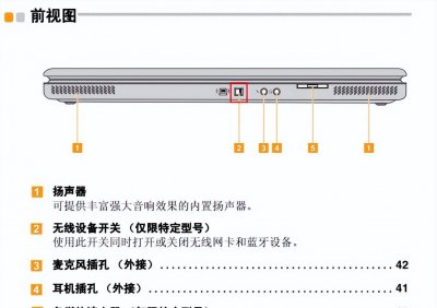 插上无线网卡不显示无线网络怎么办 电脑与无线路由器连接教程