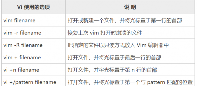 linux系统安装步骤