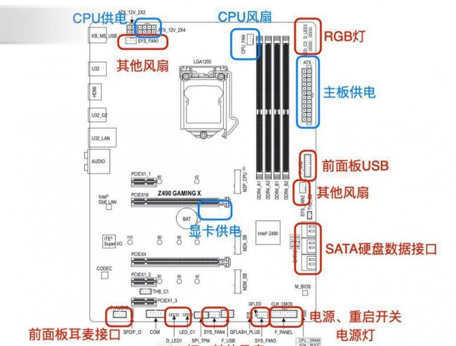 台式电脑安装步骤图教程