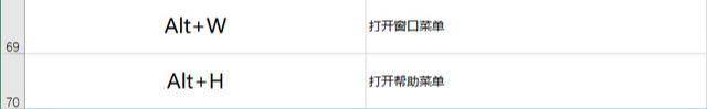 电脑常用基本快捷键有哪些