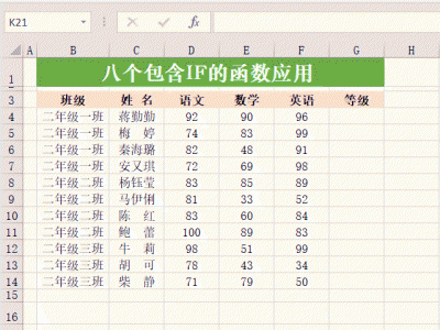 if函数的使用方法及实例 分享if函数计算公式