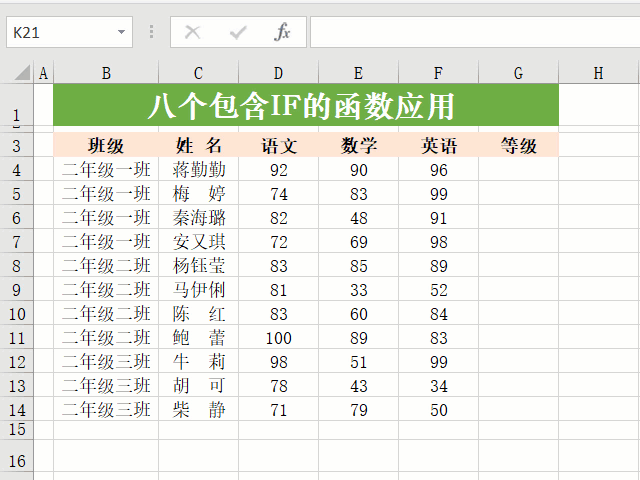 if函数的使用方法及实例