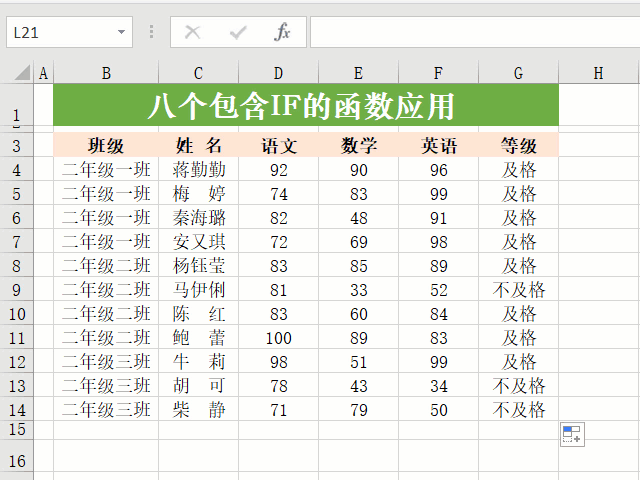 if函数的使用方法及实例