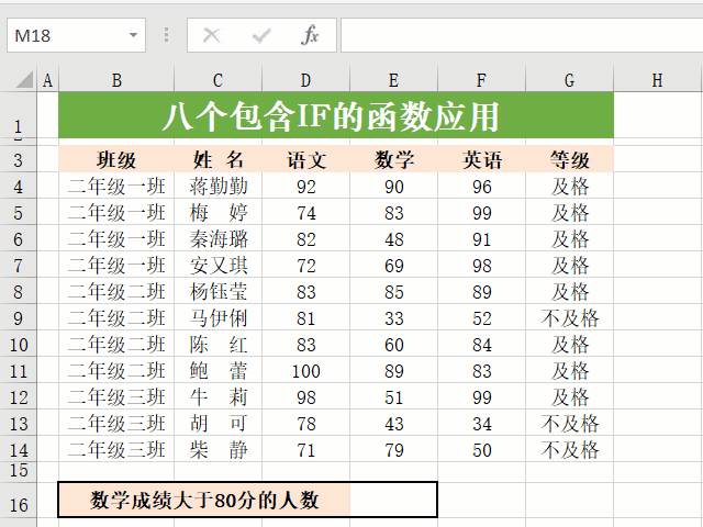 if函数的使用方法及实例