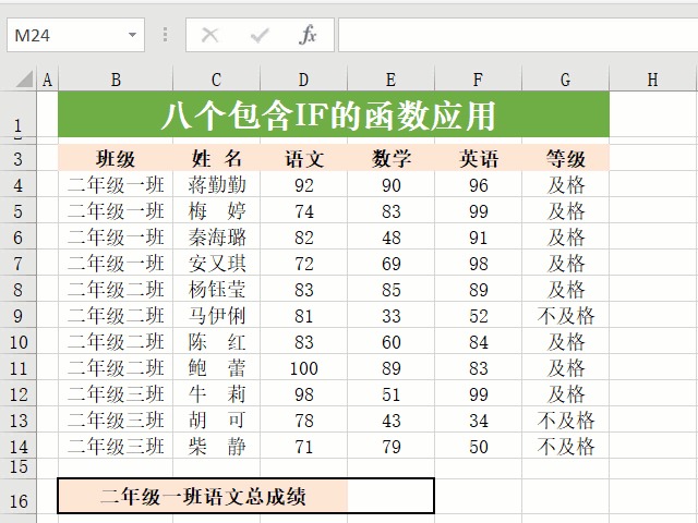 if函数的使用方法及实例