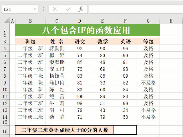 if函数的使用方法及实例