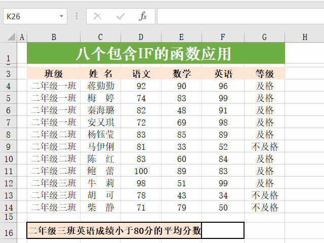 if函数的使用方法及实例
