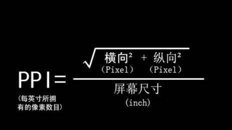 电脑上分辨率越高越清晰吗