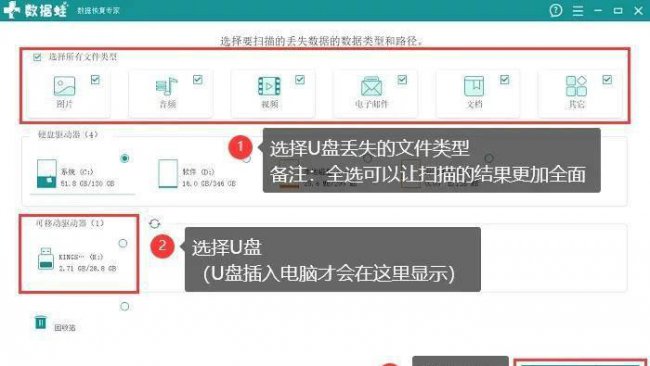 u盘乱码了文件可以修复吗