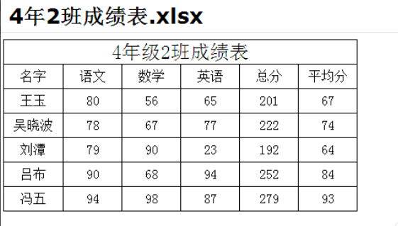微信xlsx文件怎么打开