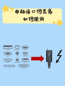 内存卡怎么插在电脑上格式化 u盘在手机上使用方法
