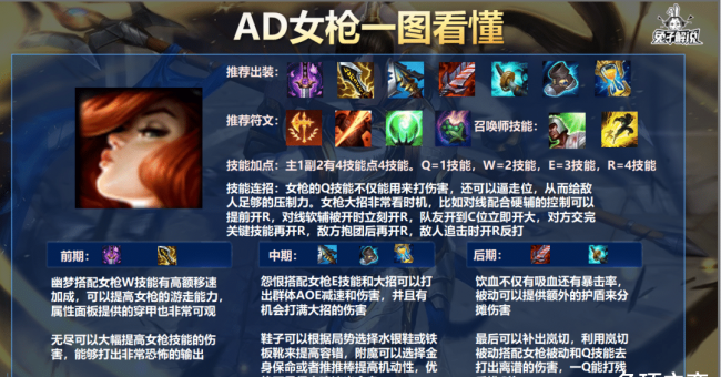 lol征服者天赋介绍大全
