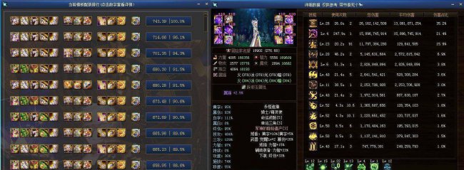 dnf缔造者毕业装备选什么流派的