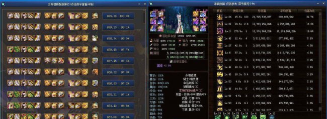 dnf缔造者毕业装备选什么流派的