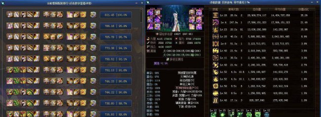dnf缔造者毕业装备选什么流派的