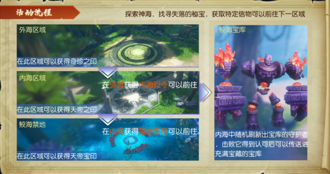2023年诛仙手游哪个职业厉害