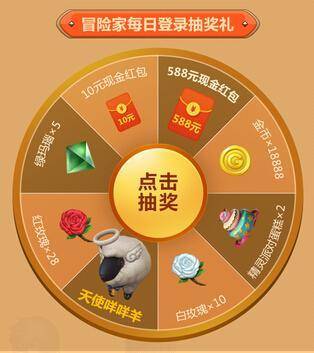 2023龙之谷毕业装备怎么获得