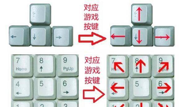 劲舞团舞步8k迈克舞