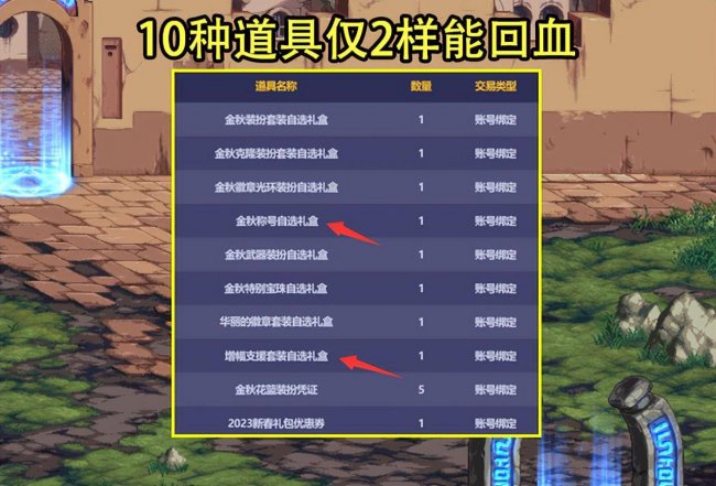 dnf国庆套有几个宝珠属性
