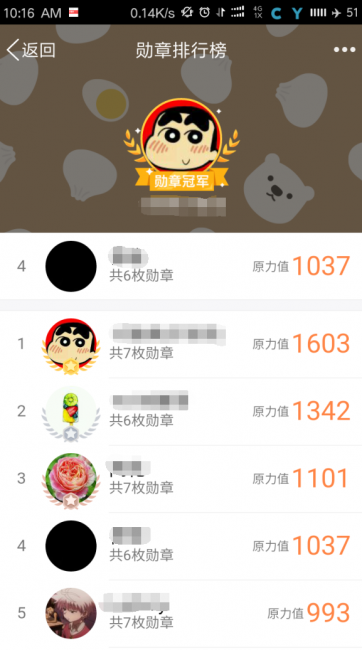 手机qq勋章墙在哪里点亮