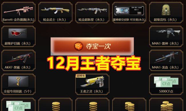 cf超级背包有什么用处