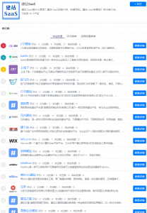 创建网页的软件有哪些 网页设计制作网站