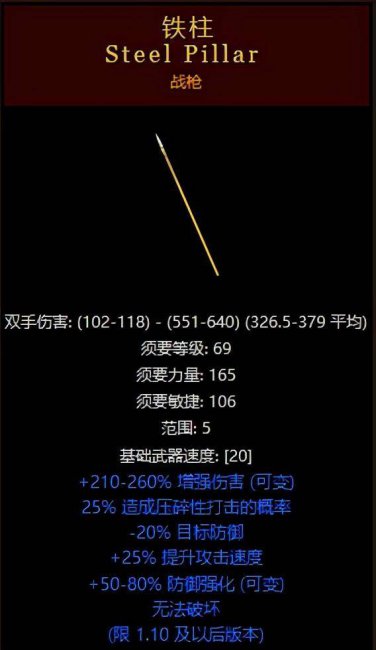 暗黑2装备库中文目录