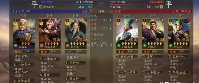 三国志战略版最强武将排行