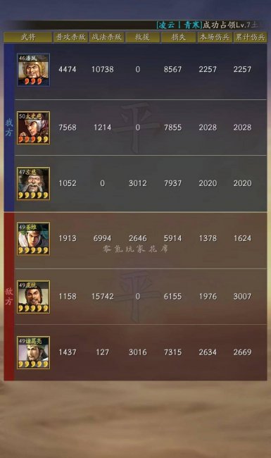 三国志战略版最强武将排行