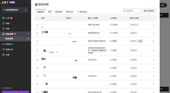 网站界面设计分析