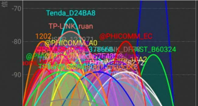 wifi已连接不可上网dns异常