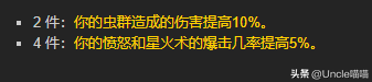 魔兽世界套装大全一览