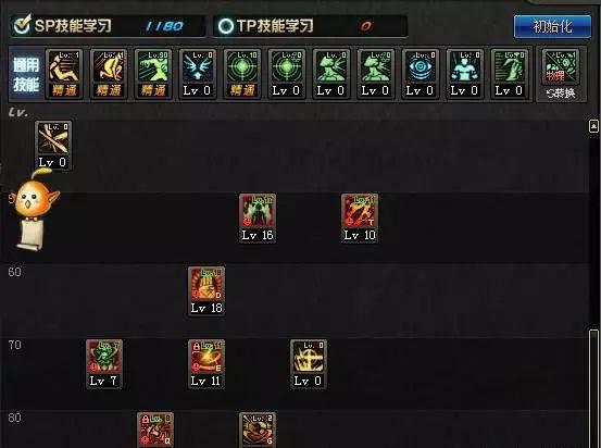 dnf流浪武士走什么属强