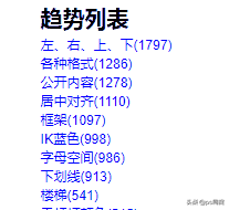 国外产品设计网站有哪些