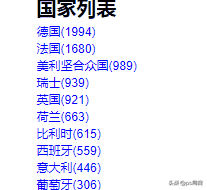 国外产品设计网站有哪些