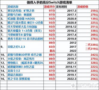 任天堂switch全部游戏 switch游戏分类列表
