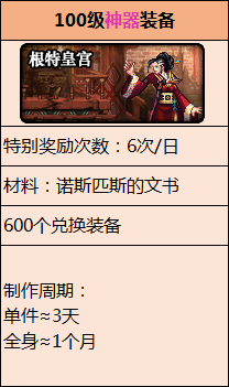 dnf男柔道加点100级
