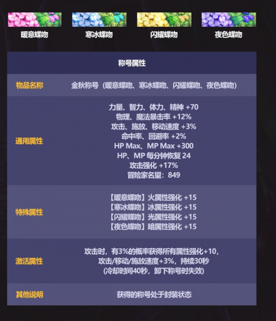女格斗所有天空套外观
