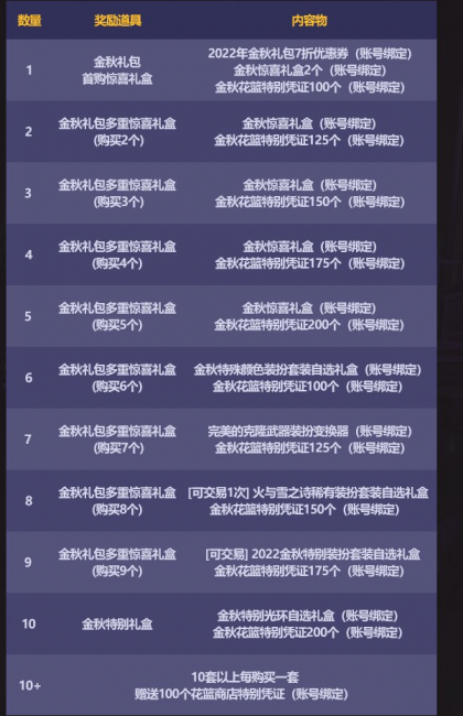 女格斗所有天空套外观