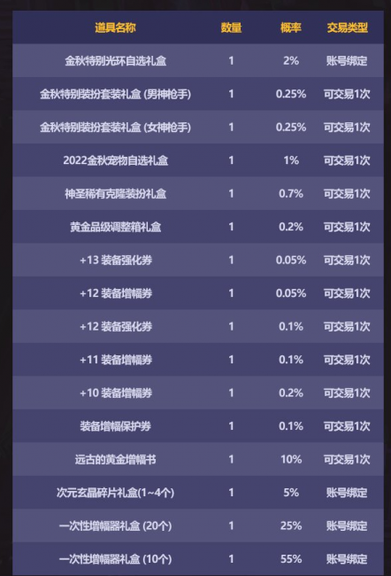 女格斗所有天空套外观
