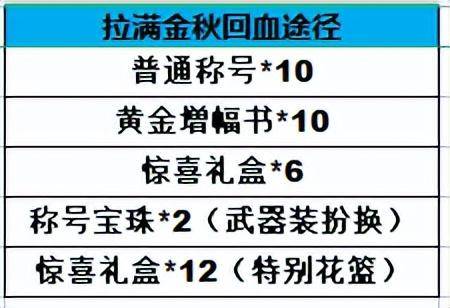 女格斗所有天空套外观
