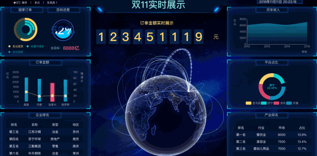 ui界面设计模板
