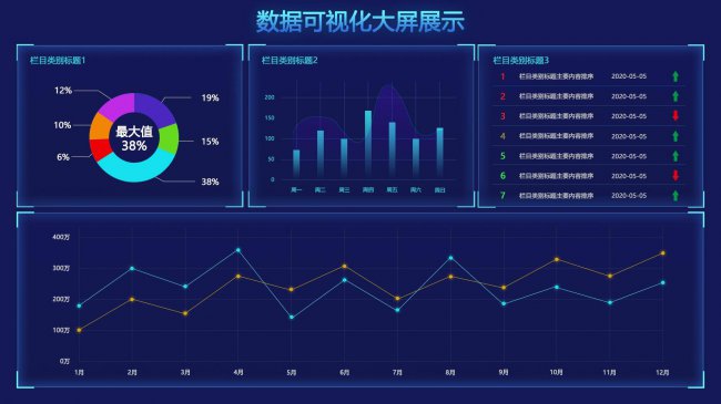 ui界面设计模板