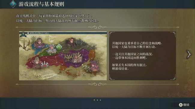 幻想大陆战记攻略图鉴