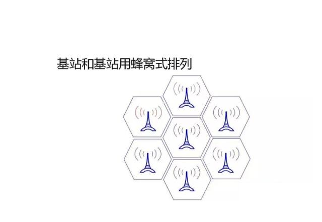 手机打开数据无法上网是什么原因