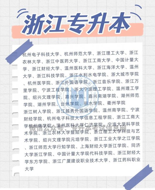 专升本院校有哪些学校
