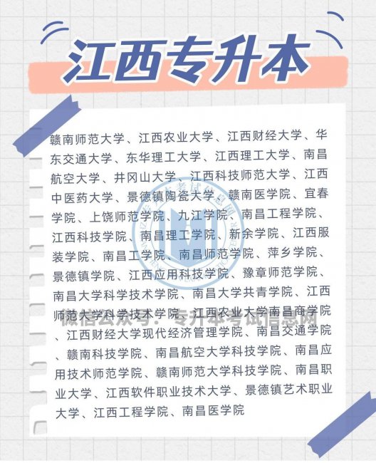 专升本院校有哪些学校