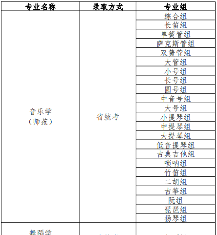 华南师范大学官网招生简介